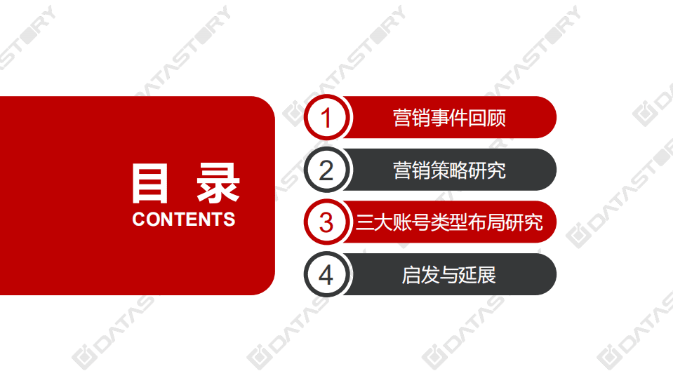 DataStory：柠檬树下你和我——天猫“先酸为敬”七夕反套路营销.pdf 第2页