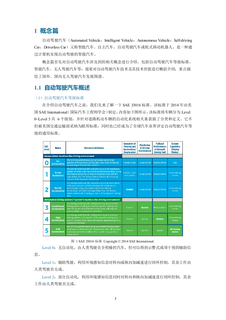 2018人工智能之自动驾驶研究报告.docx 第6页