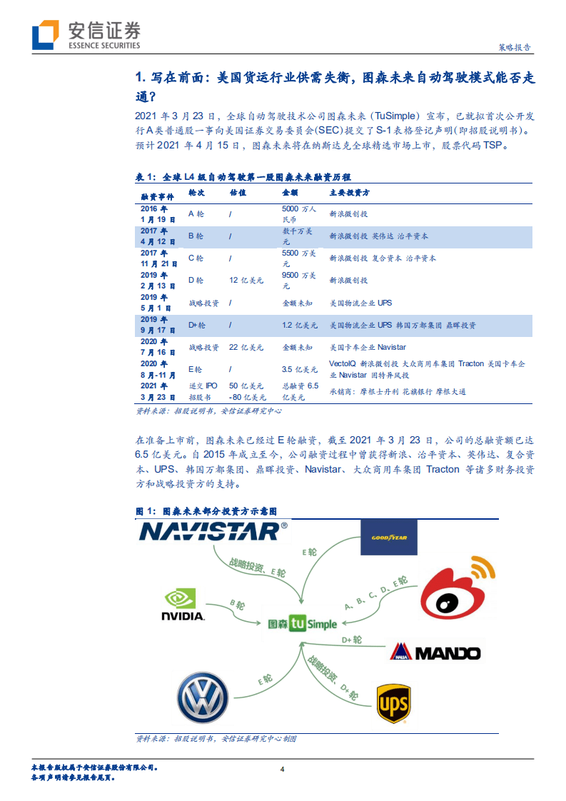 从图森未来赴美上市，看自动驾驶货运龙头商业模式的奥妙之处.pdf 第4页
