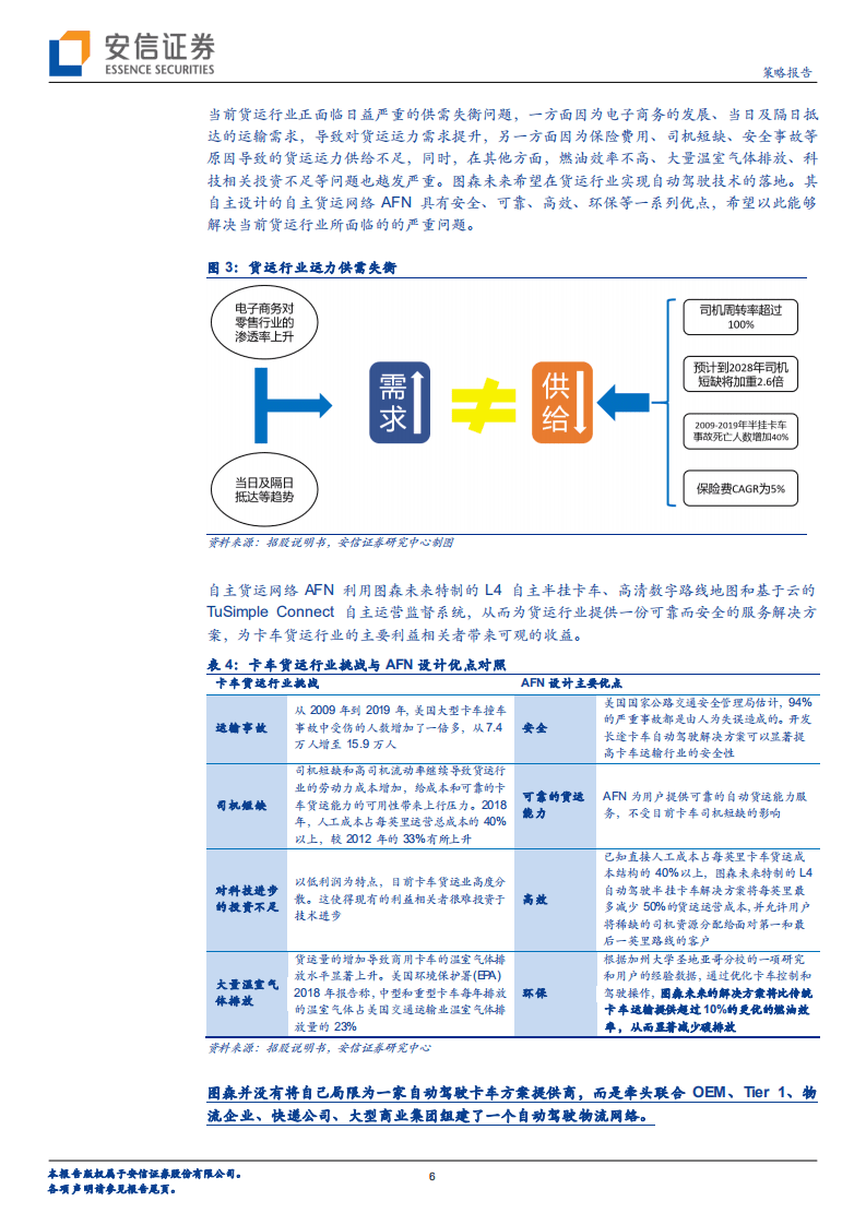 从图森未来赴美上市，看自动驾驶货运龙头商业模式的奥妙之处.pdf 第6页