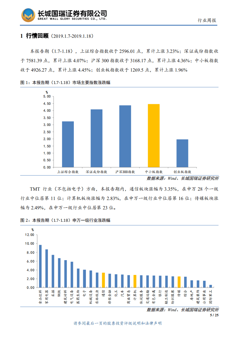 旷视科技推AI产品“河图”，国内首个5G自动驾驶应用示范平台启动.pdf 第5页
