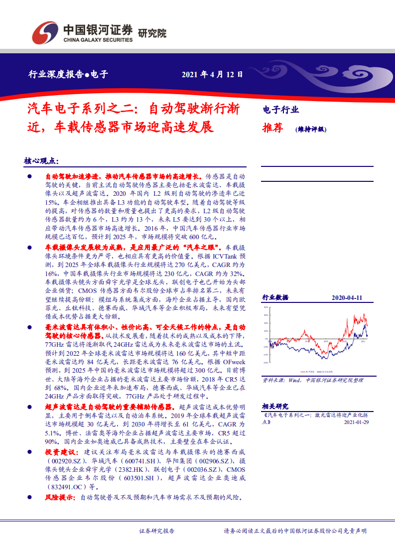 汽车电子系列之二：自动驾驶渐行渐近，车载传感器市场迎高速发展.pdf 第1页
