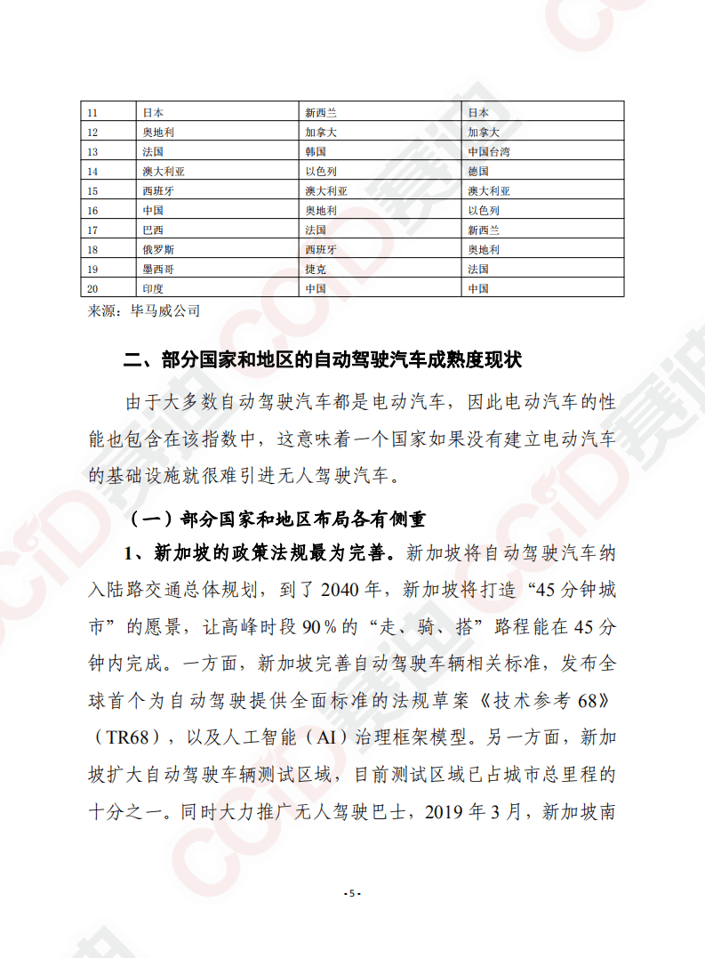 赛迪智库：2020年自动驾驶汽车成熟度指数.pdf 第5页