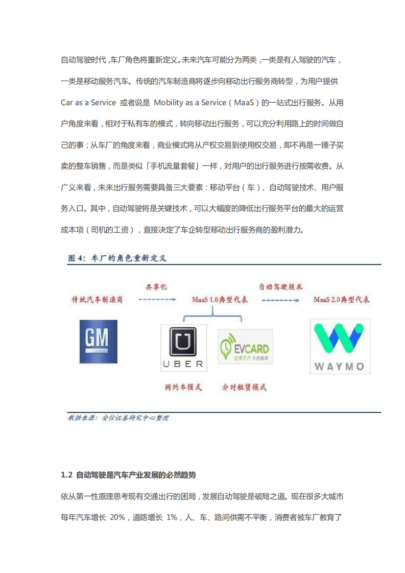 史上最全的自动驾驶研究报告.pdf 第4页