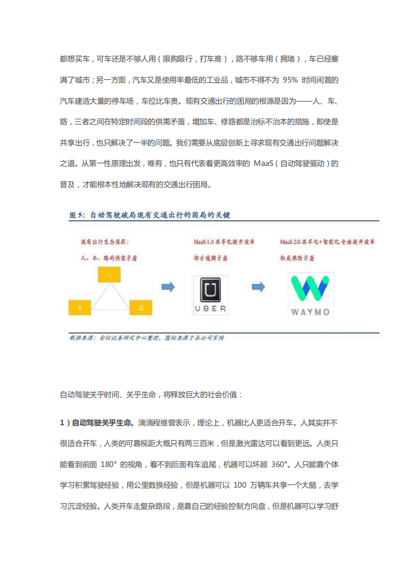 史上最全的自动驾驶研究报告.pdf 第5页