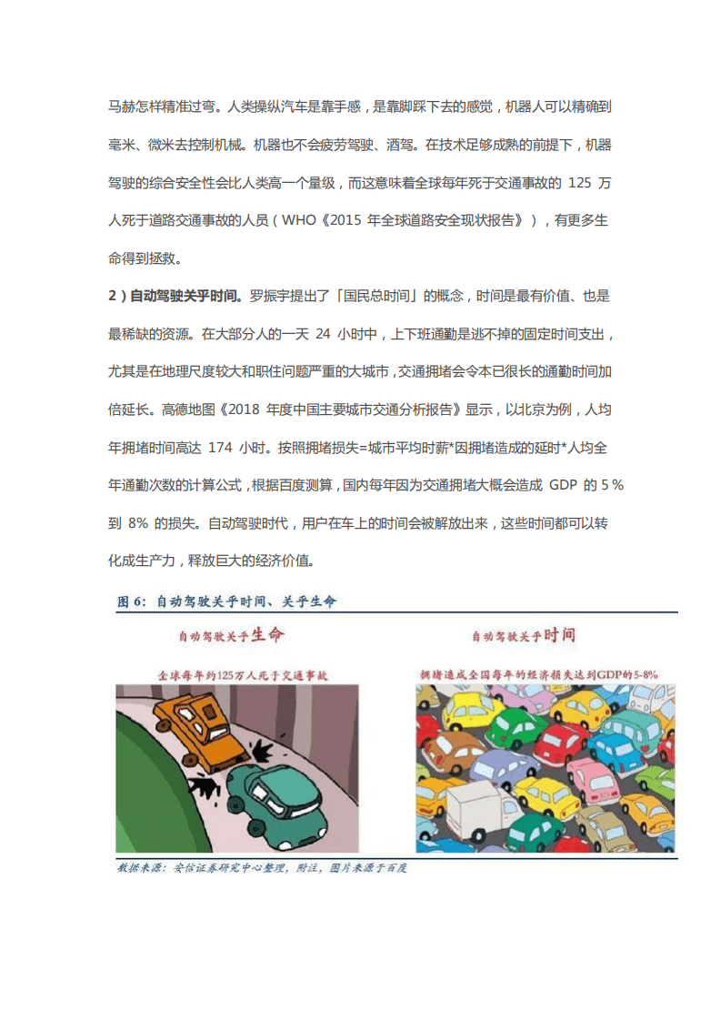 史上最全的自动驾驶研究报告.pdf 第6页