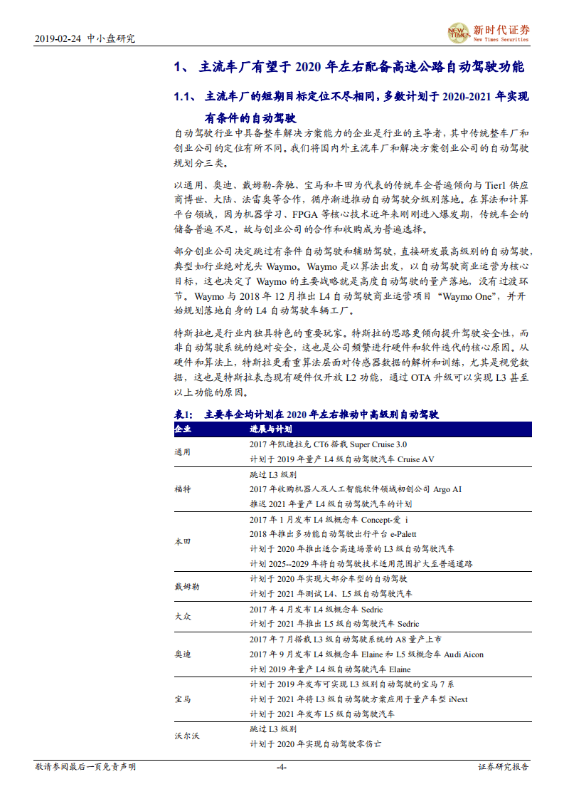 中小盘伐谋主题：高速公路自动驾驶有望成为自动驾驶最先落地的“杀手”功能.pdf 第4页