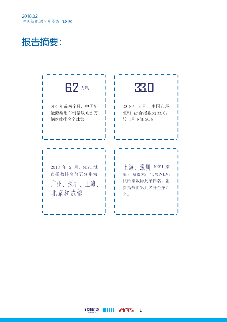 2018年2月中国新能源汽车指数(1).docx 第2页