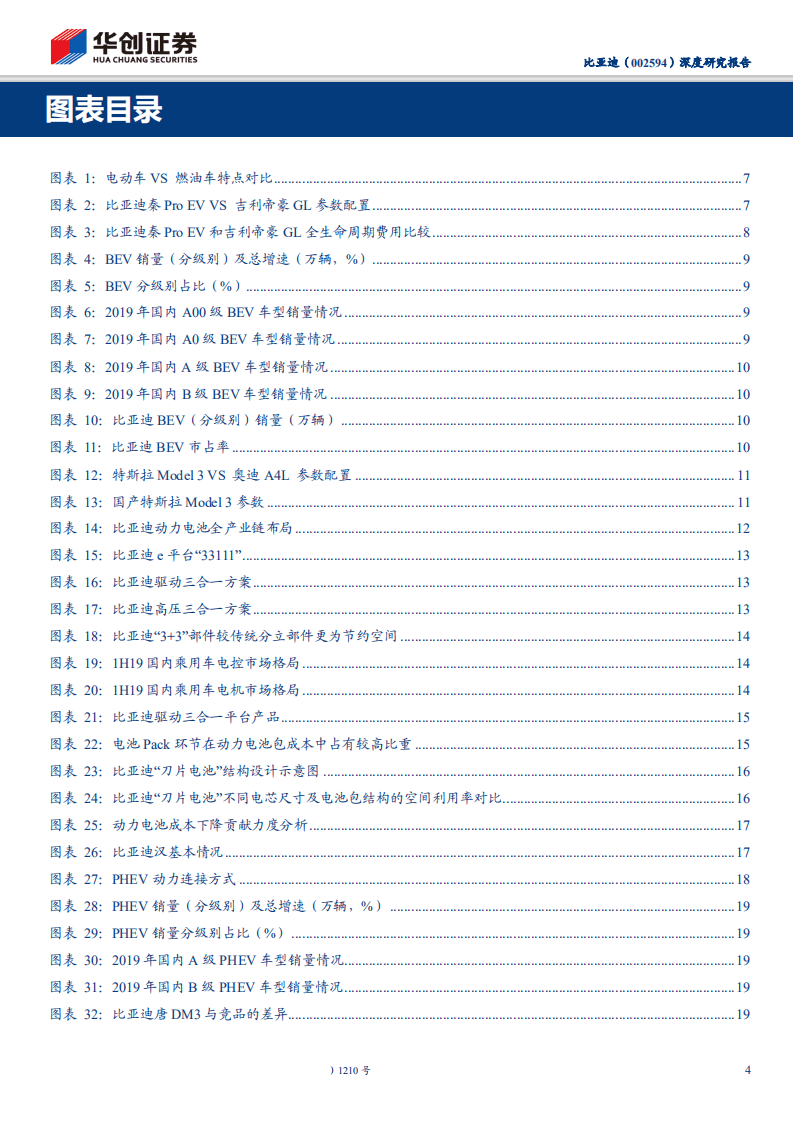 比亚迪-深度研究报告：向全球电动技术综合供应商前进-200511.pdf 第4页