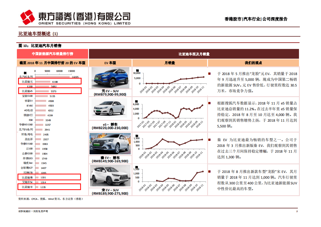 比亚迪股份：三引擎推动业务增长.pdf 第5页