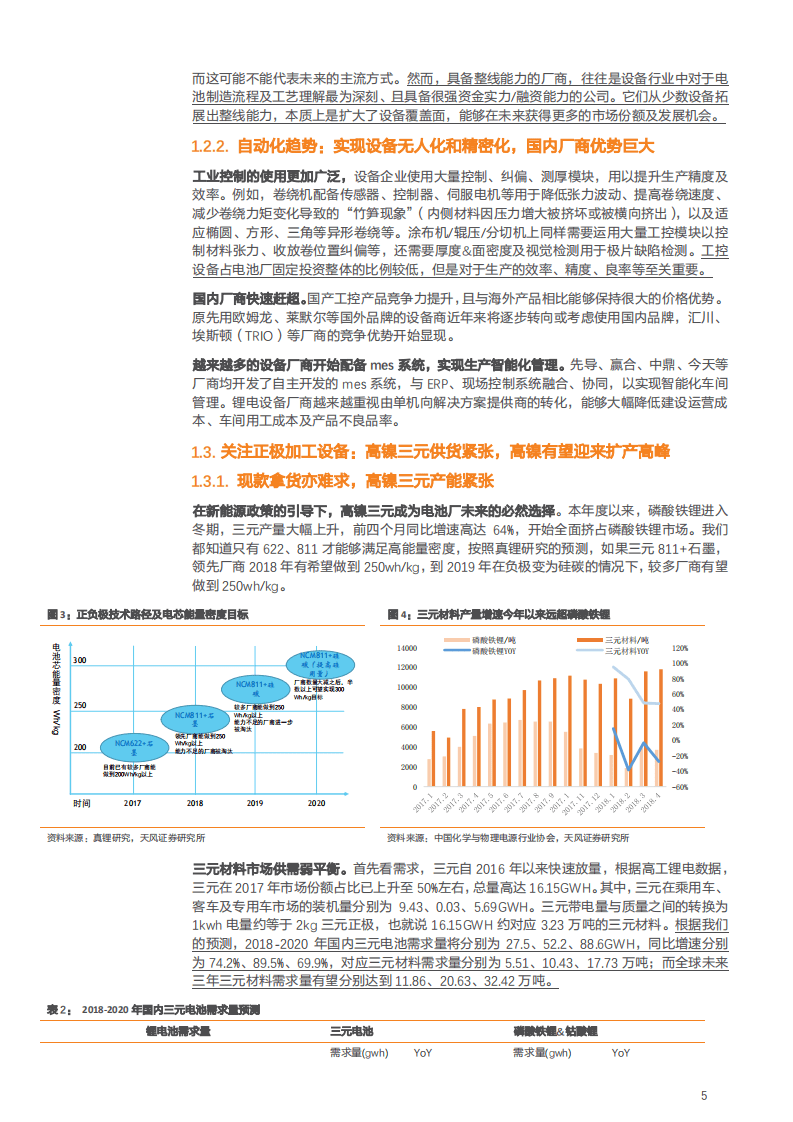 动力锂电四大技术趋势，投资机会在哪里？-180925.pdf 第5页