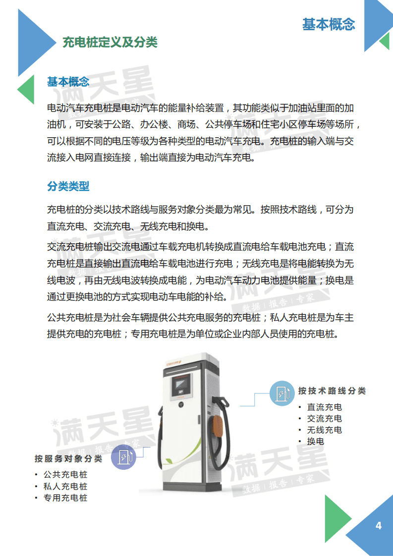 赛迪智库：电动汽车充电桩产业发展白皮书.pdf 第4页