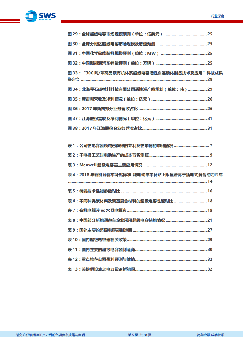 万国电车系列报告之超级电容专题深度：特斯拉拟收购全球超级电容龙头，有望引领新一轮超级电容应用热潮.pdf 第5页