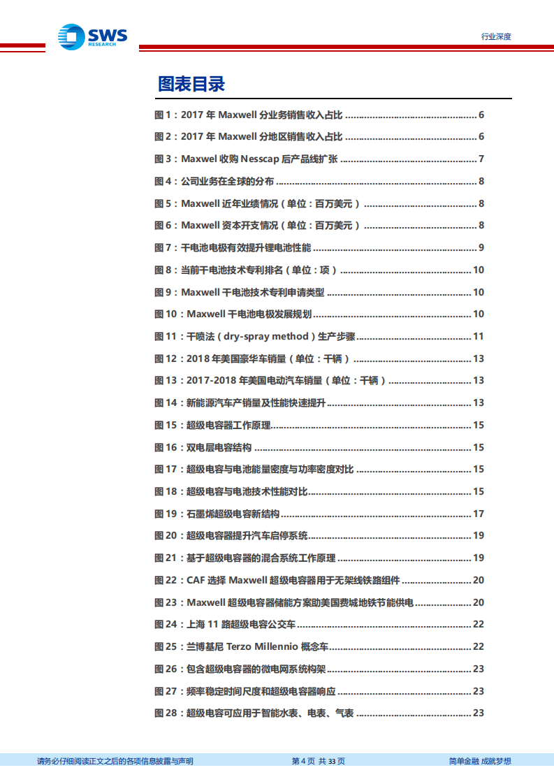 万国电车系列报告之超级电容专题深度：特斯拉拟收购全球超级电容龙头，有望引领新一轮超级电容应用热潮.pdf 第4页