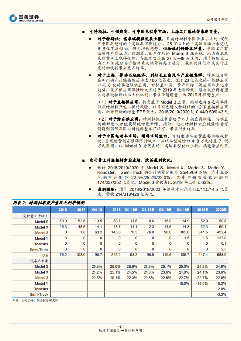 特斯拉：工程力、产品力、品牌力诠释特斯拉竞争力，Model3国产化重构产业链机遇.pdf 第6页