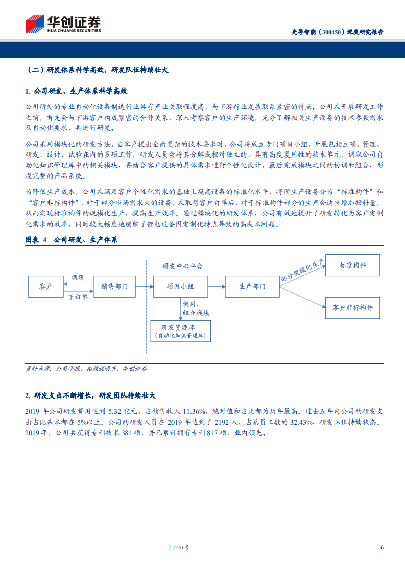 先导智能-深度研究报告：聚焦锂电主业，迎接新一轮成长-200515.pdf 第6页