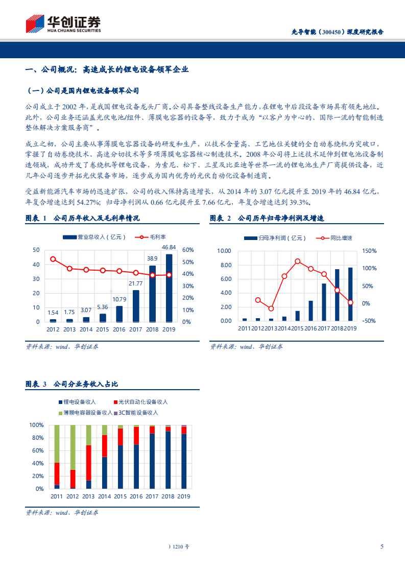 先导智能-深度研究报告：聚焦锂电主业，迎接新一轮成长-200515.pdf 第5页