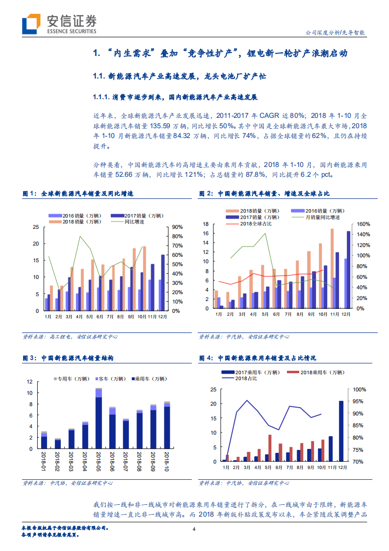 先导智能：锂电新一轮扩产潮启动，设备龙头勇立潮头.pdf 第4页