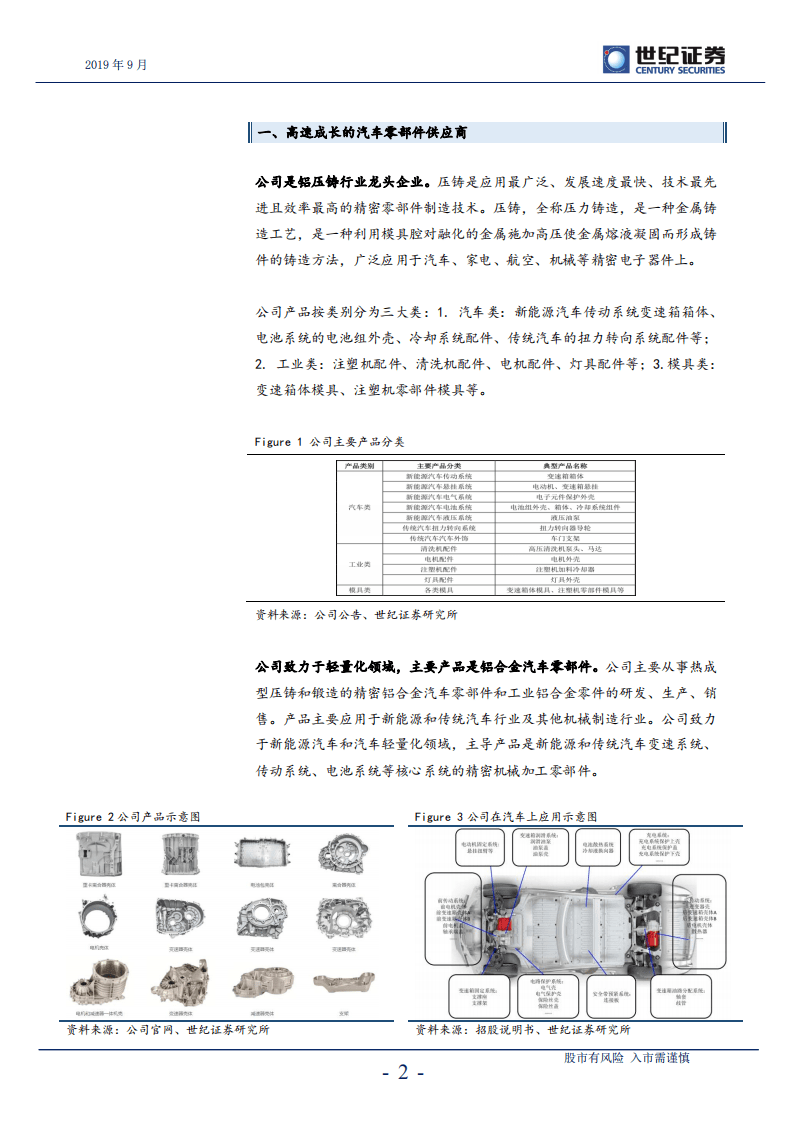 旭升股份-深度研究报告：轻量化持续推进，受益特斯拉国产-190916.pdf 第3页