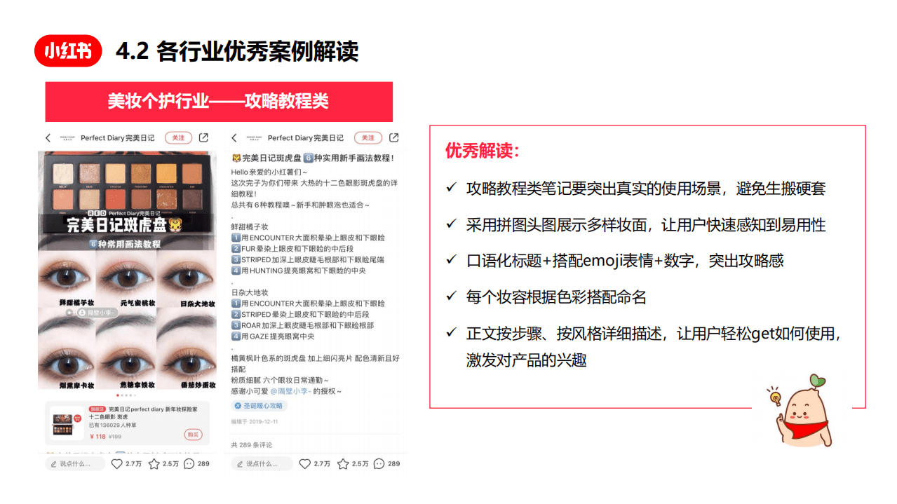 2020小红书整合营销资源介绍-官方.pdf 第6页