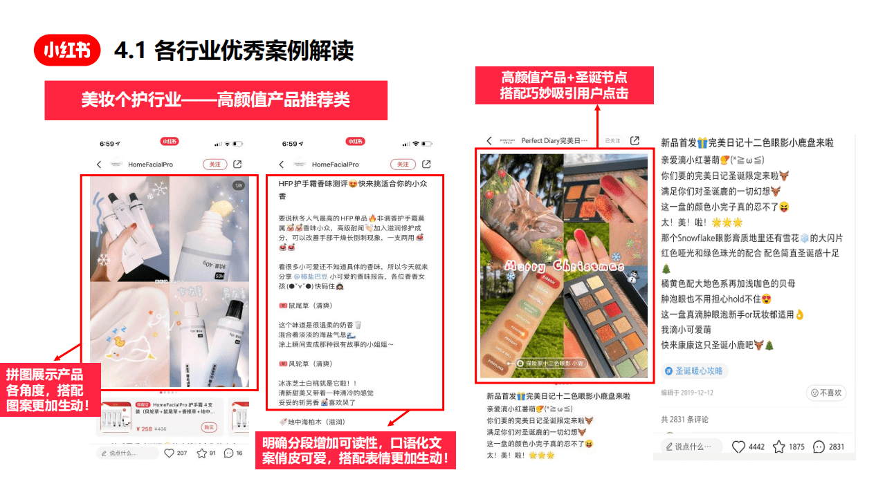 2020小红书整合营销资源介绍-官方.pdf 第5页