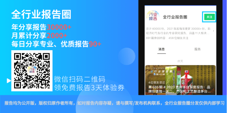 Gartner：数字化颠覆企业营销战略.pdf 第4页