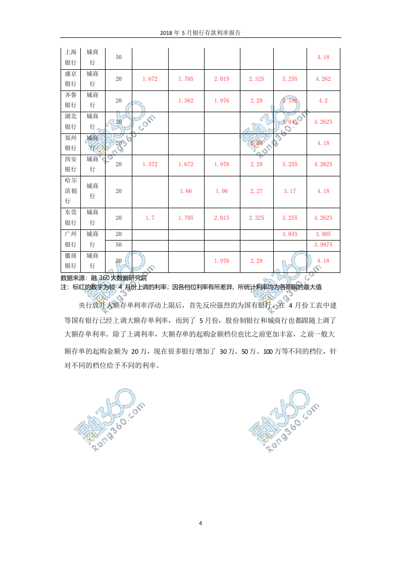 2018年5月银行存款利率报告.docx 第5页