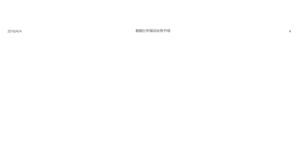 2018中国手机银行APP用户行为专题分析.docx 第6页