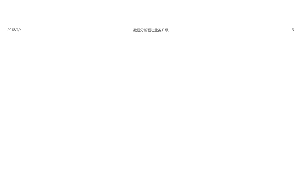 2018中国手机银行APP用户行为专题分析.docx 第4页