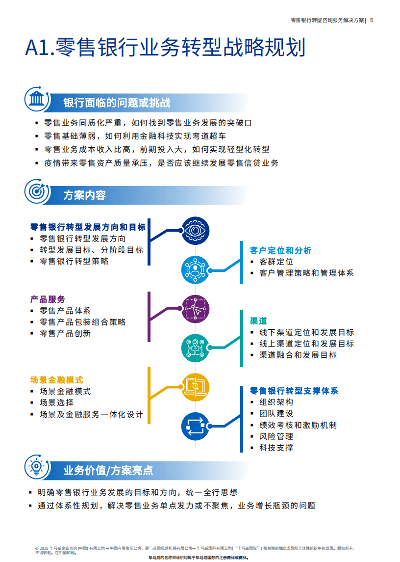 毕马威：未来银行2.0-零售银行转型.pdf 第6页