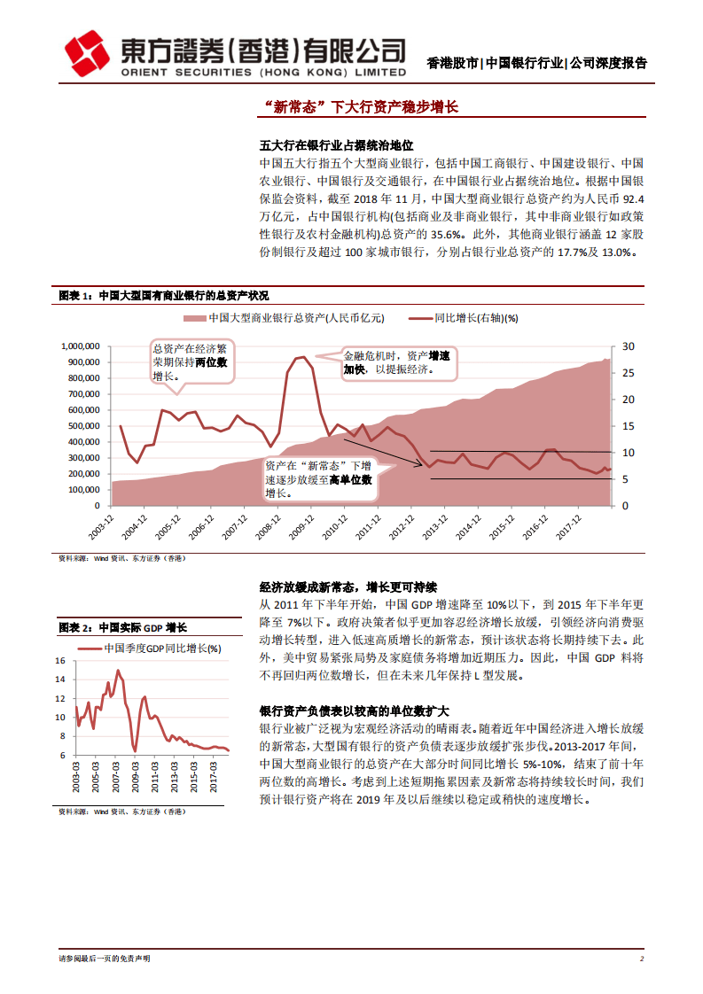 工商银行：高息稳健之选.pdf 第2页