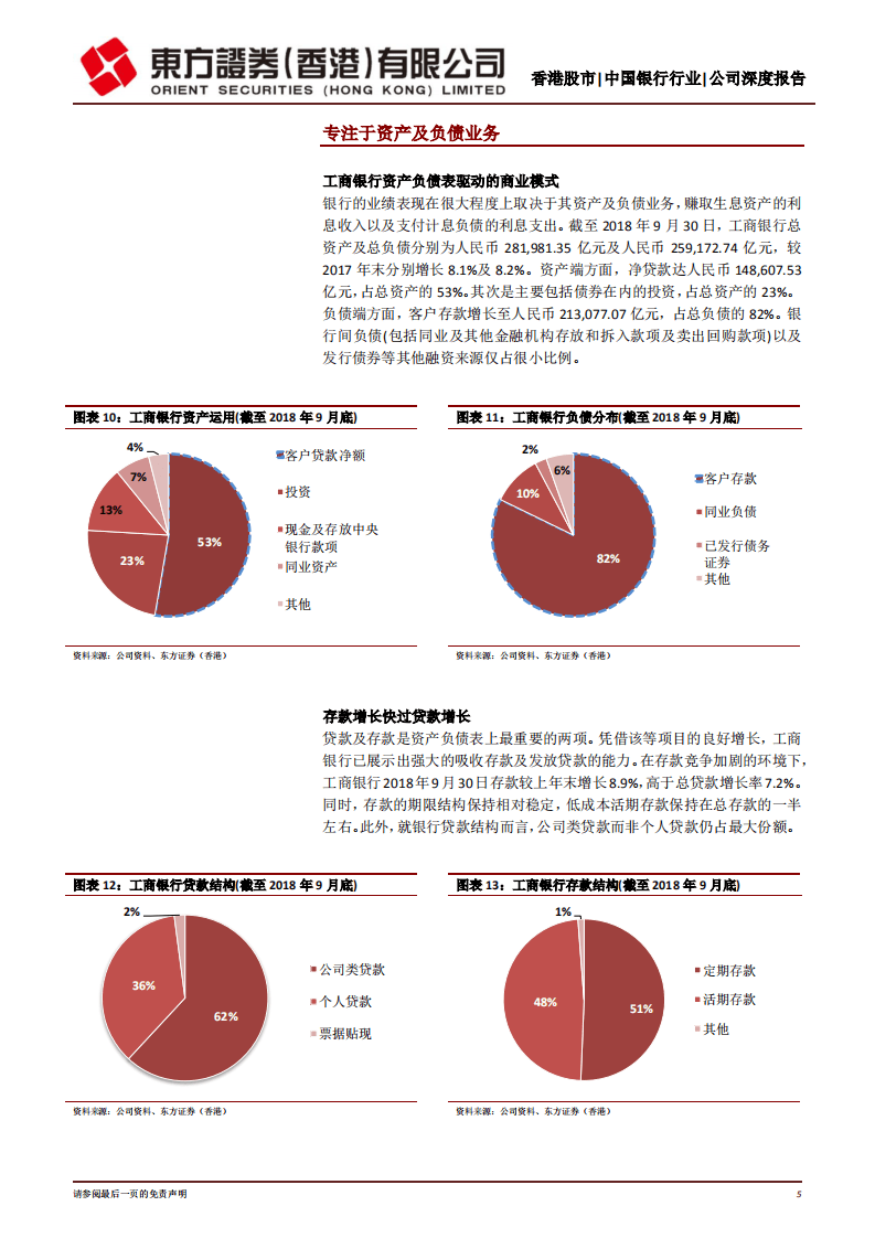 工商银行：高息稳健之选.pdf 第5页