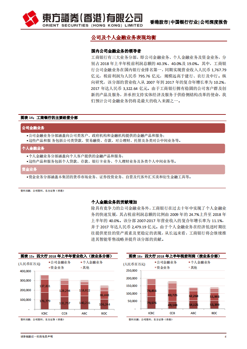 工商银行：高息稳健之选.pdf 第6页