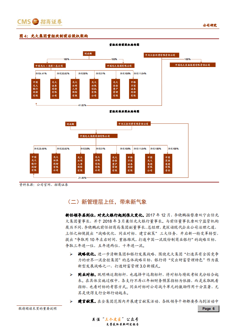 光大银行-601818-大鹏展翅，扶摇万里；重振雄风，发扬光大-190101.pdf 第6页