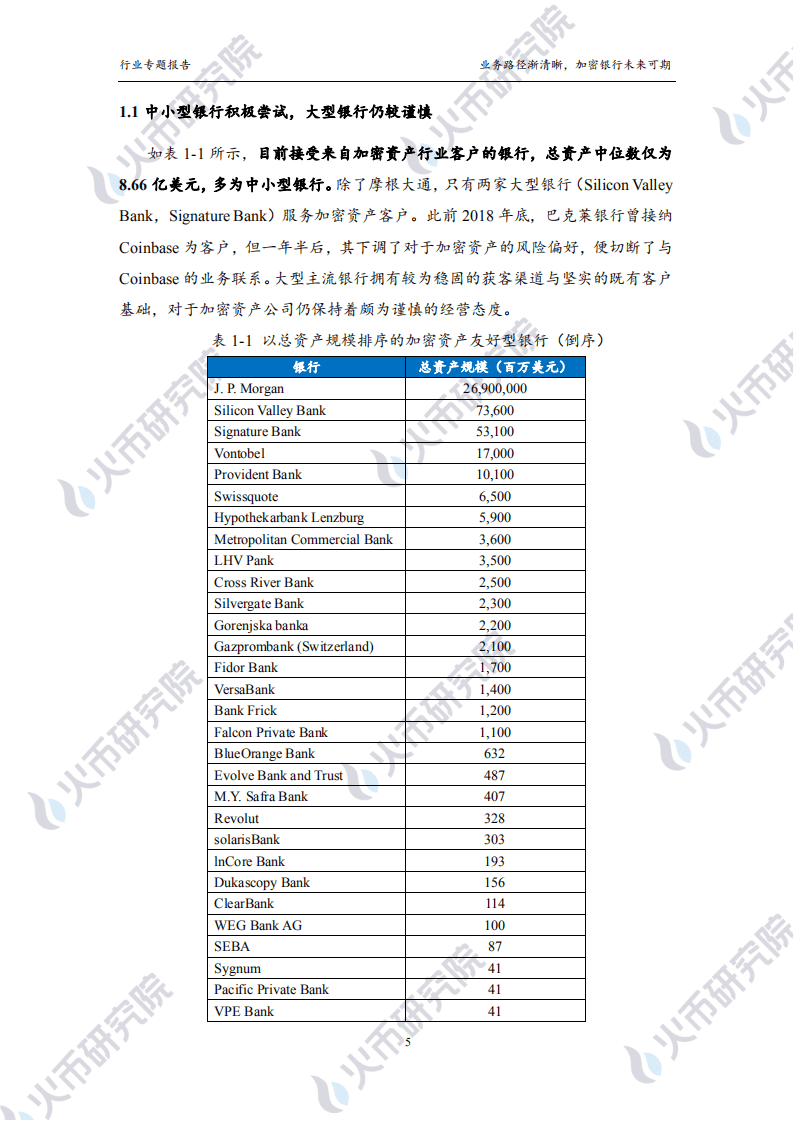 火币研究院：加密银行篇：业务路径渐清晰，加密银行未来可期.pdf 第5页