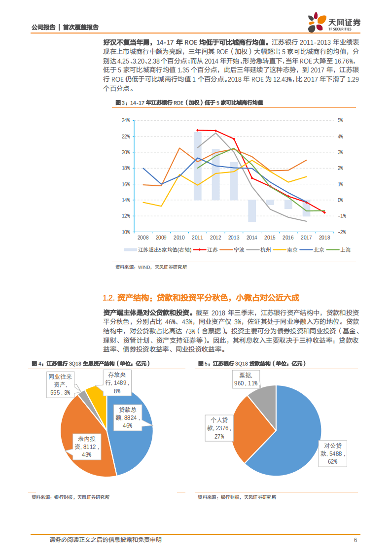 江苏银行：小微无惧大行挑战，净息差有望改善.pdf 第6页