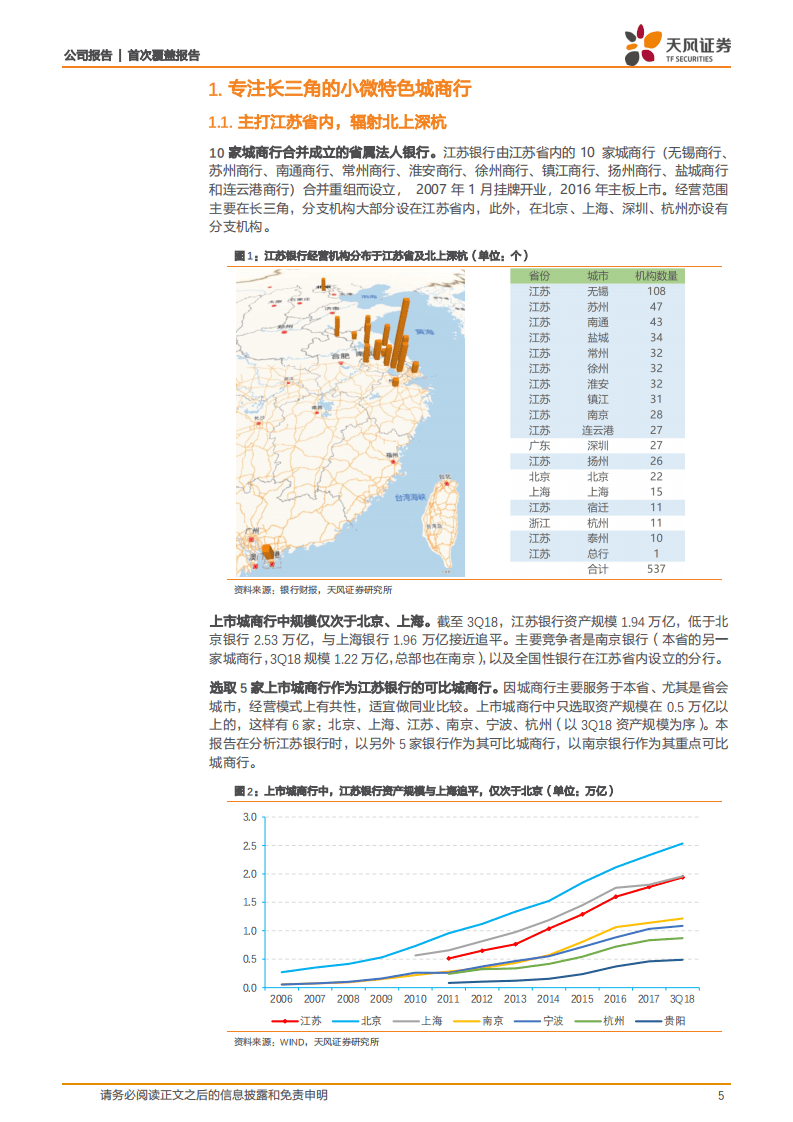 江苏银行：小微无惧大行挑战，净息差有望改善.pdf 第5页