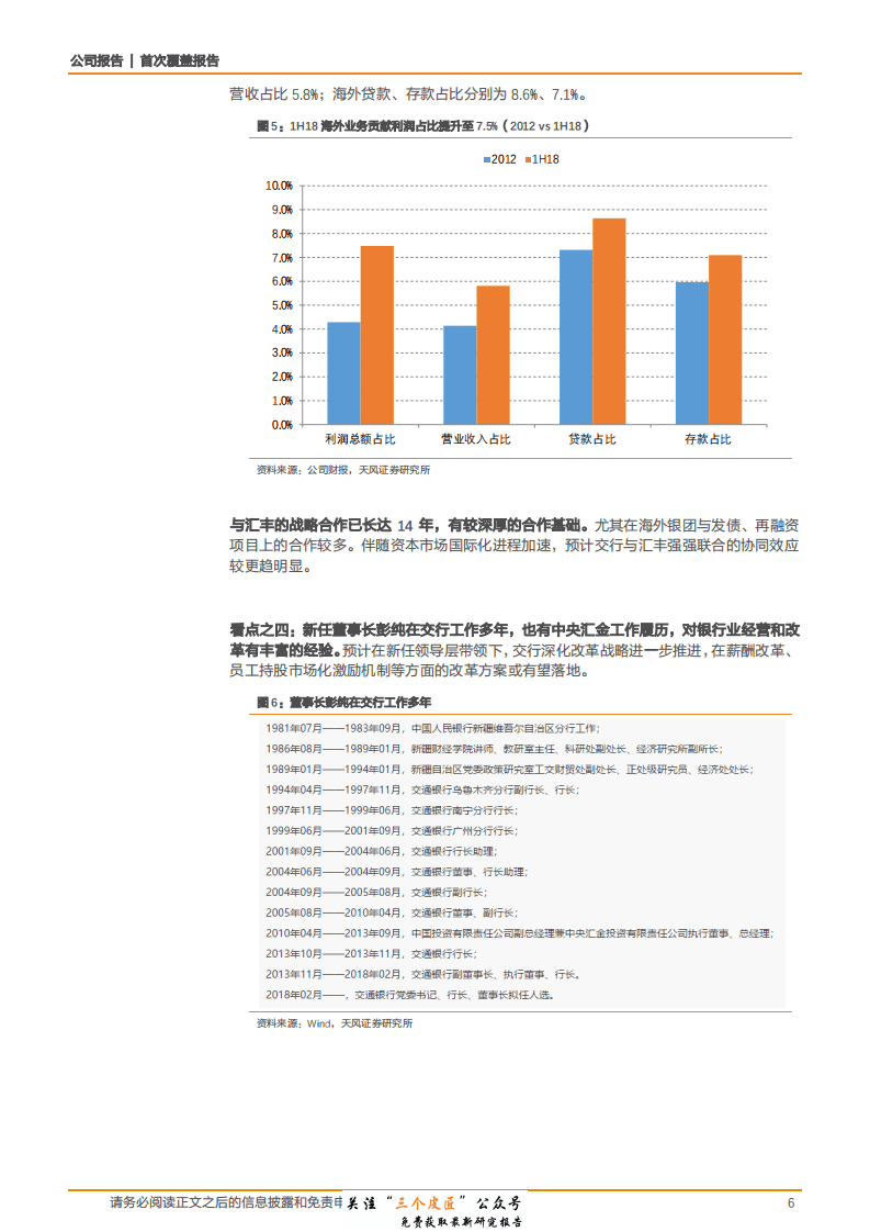 交通银行-601328-具备改革创新基因，ROE提升空间大-181231.pdf 第6页