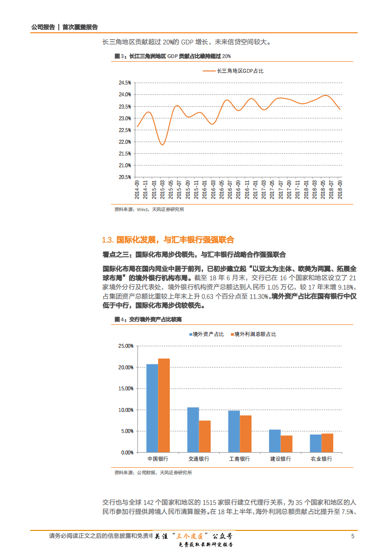 交通银行-601328-具备改革创新基因，ROE提升空间大-181231.pdf 第5页