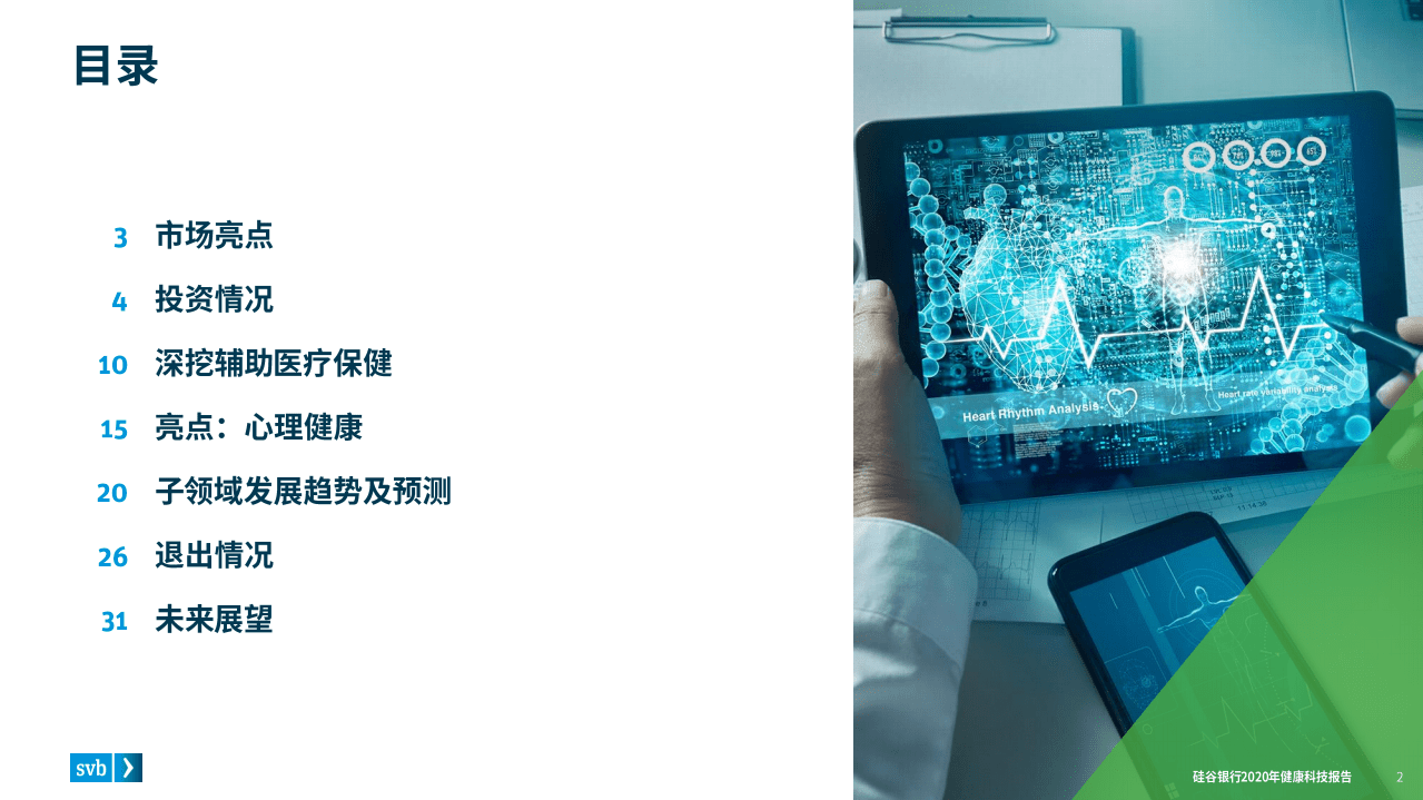 浦发硅谷银行：健康科技在疫情中成为焦点—2020硅谷银行健康科技报告.pdf 第2页