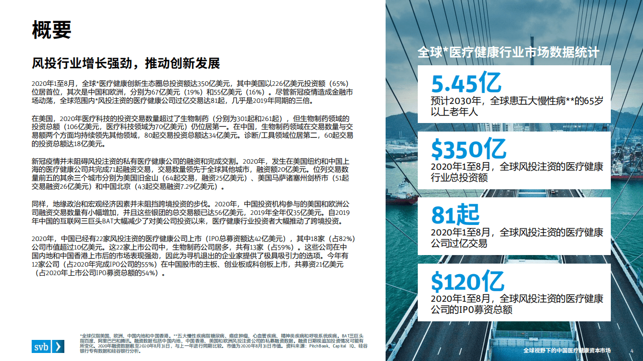 浦发硅谷银行：全球视野下的中国医疗健康资本市场.pdf 第4页