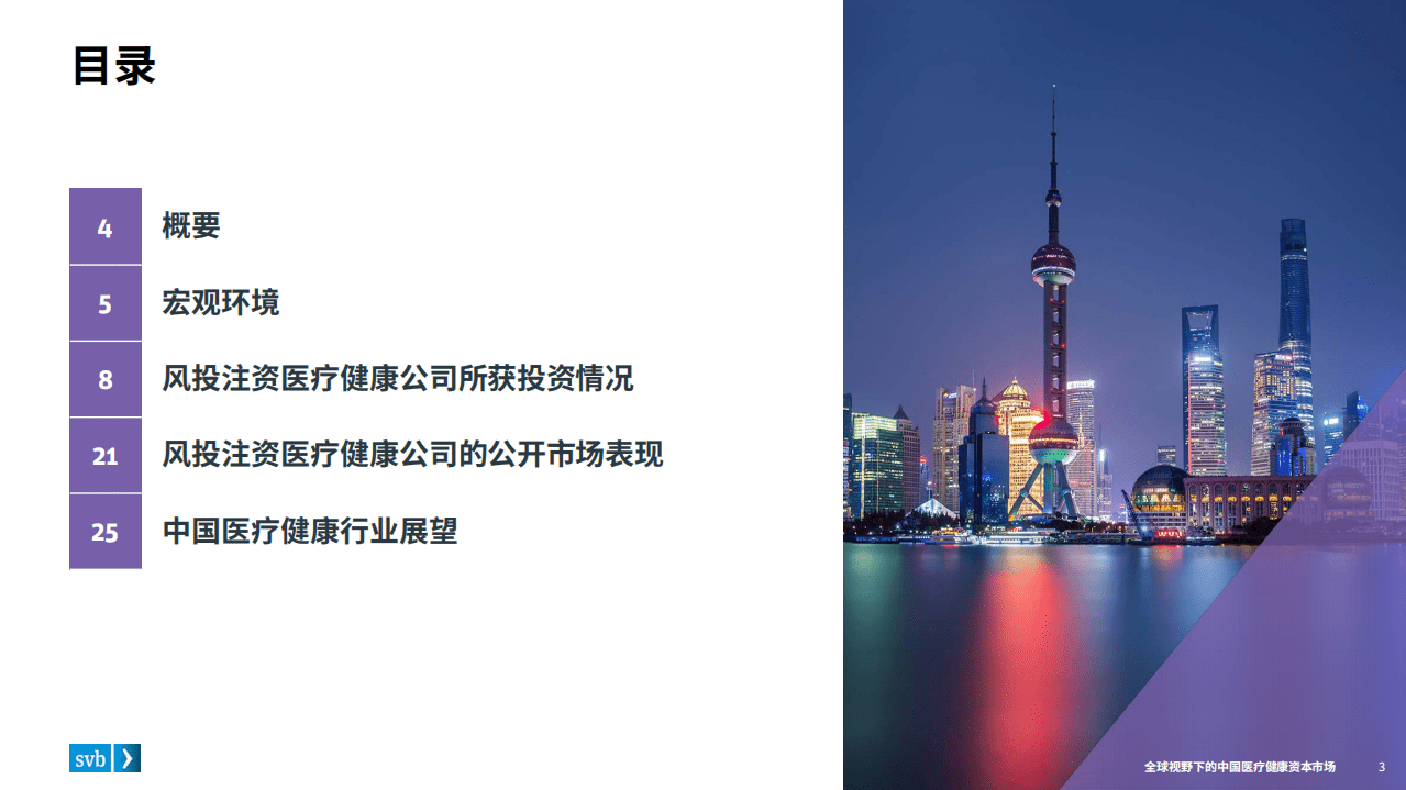 浦发硅谷银行：全球视野下的中国医疗健康资本市场.pdf 第3页