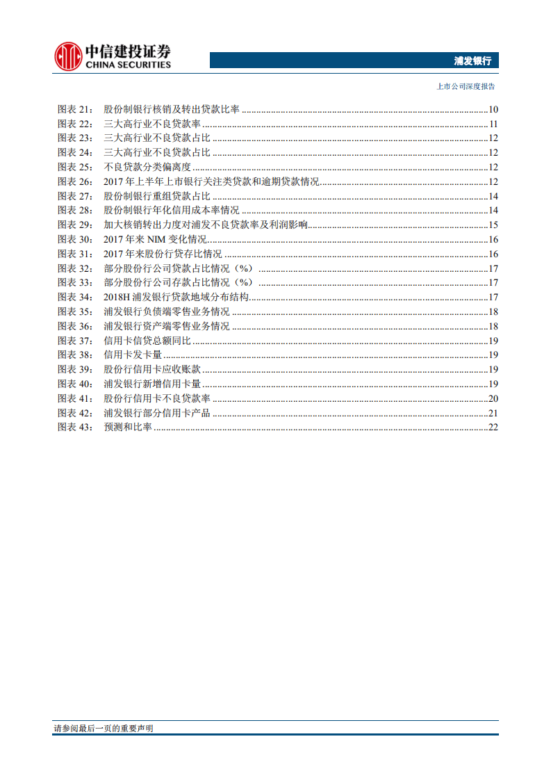 浦发银行：不良不足惧，估值尚可提.pdf 第5页