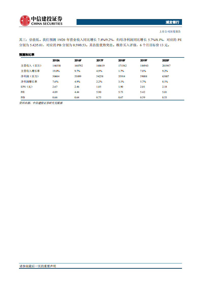 浦发银行：不良不足惧，估值尚可提.pdf 第3页