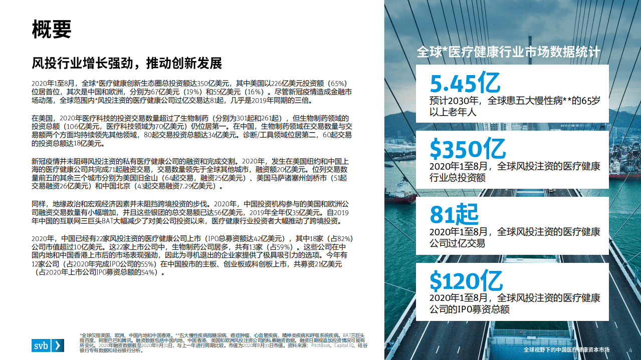 浦发硅谷银行：全球视野下的中国医疗健康资本市场(1).pdf 第4页