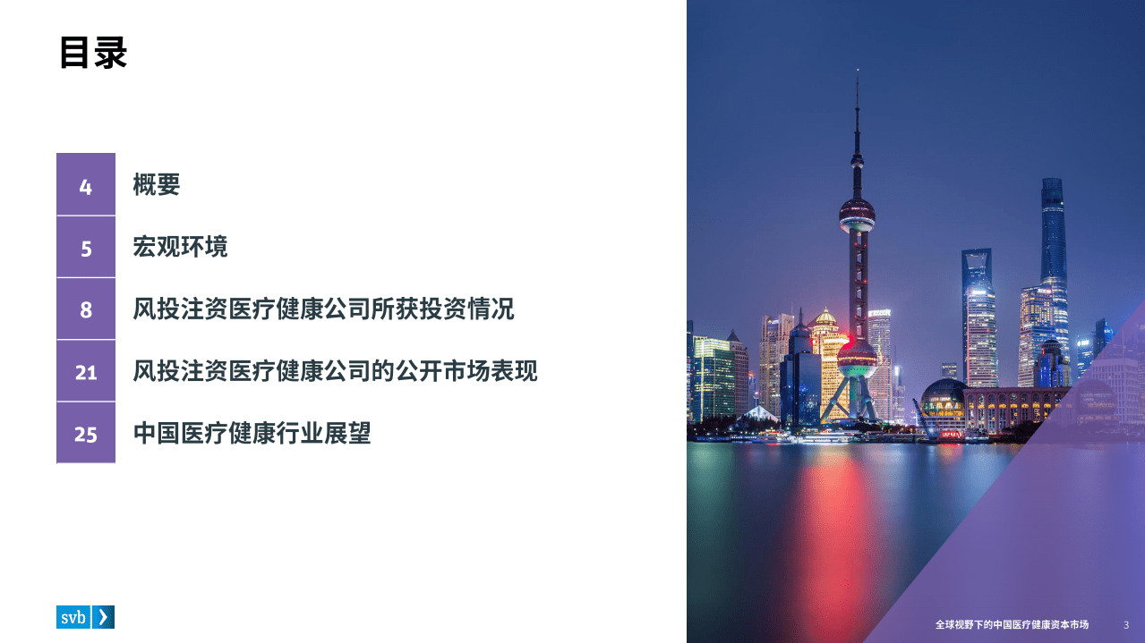 浦发硅谷银行：全球视野下的中国医疗健康资本市场(1).pdf 第3页