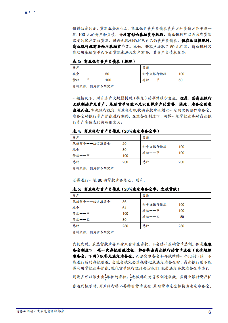 商业银行流动性系列专题之一：读懂基础货币与信用创造-180710.pdf 第6页
