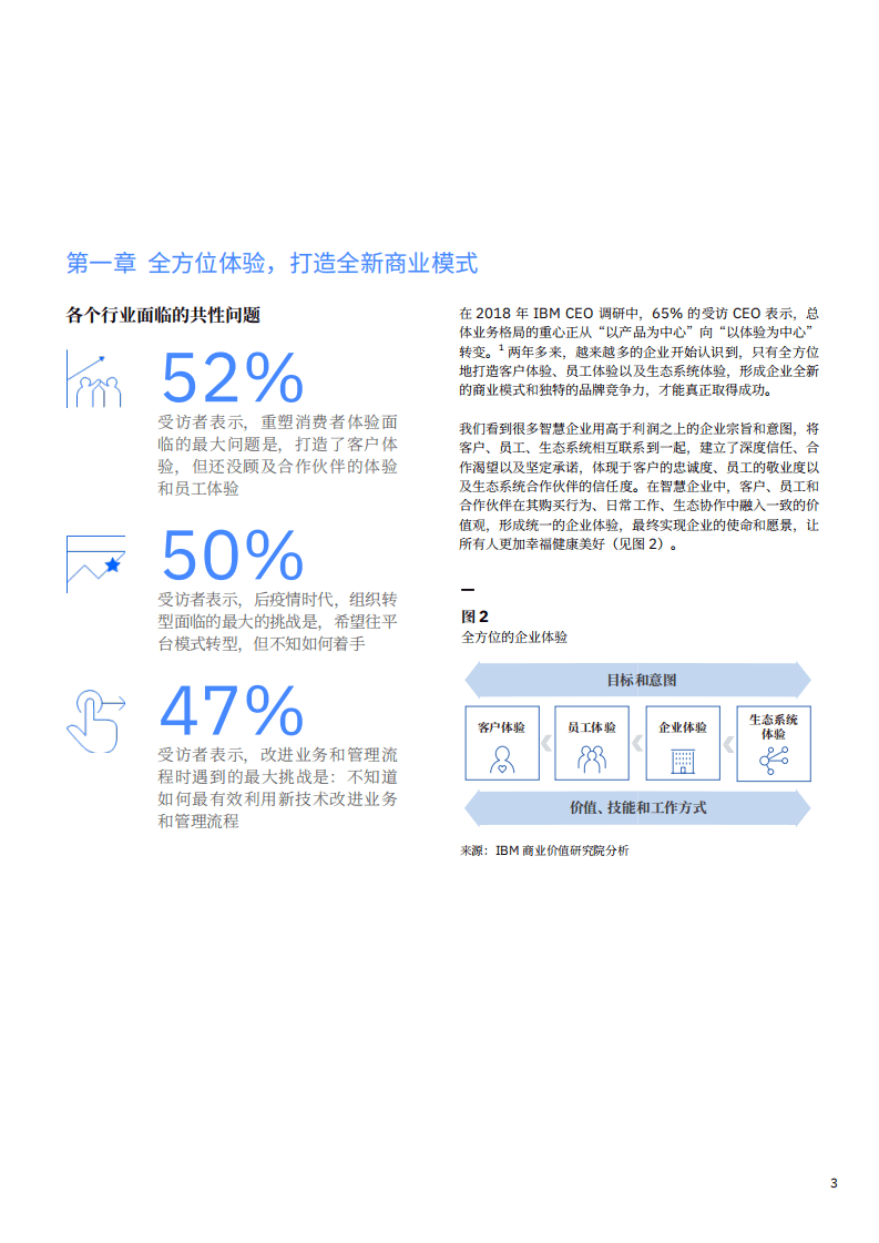 IBM商业价值研究院：共创共赢，聚智前行&mdash;中国智慧企业转型升级蓝图.pdf 第5页