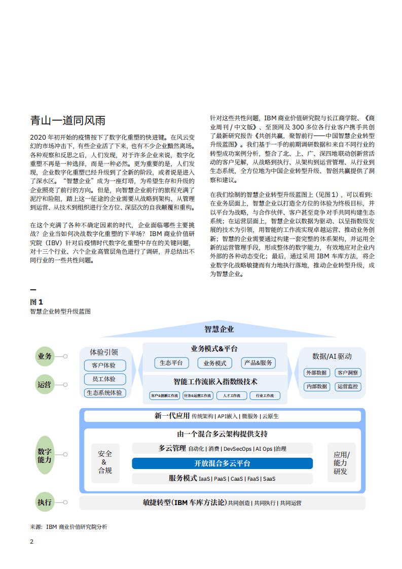 IBM商业价值研究院：共创共赢，聚智前行&mdash;中国智慧企业转型升级蓝图.pdf 第4页