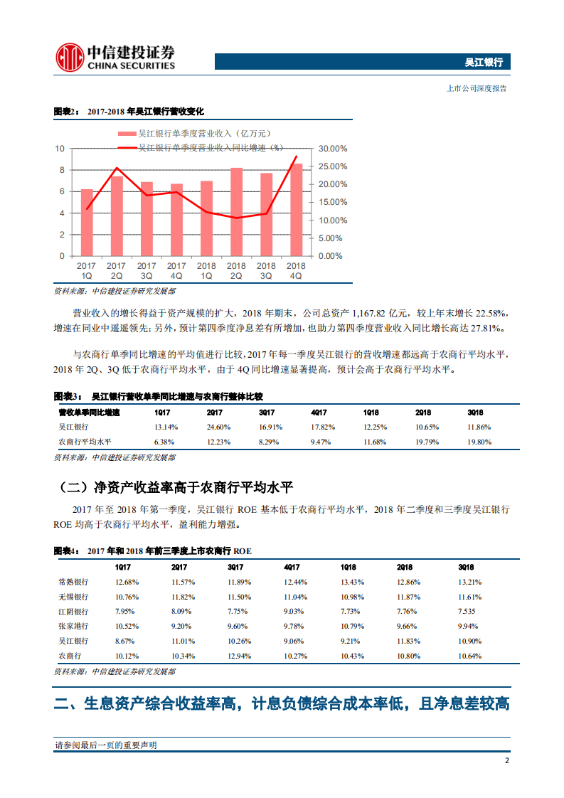 吴江银行：小而“美”，小而“优”.pdf 第6页